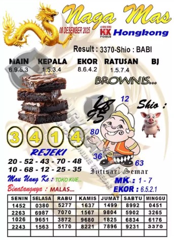 Prediksi GEMBIRATOTO