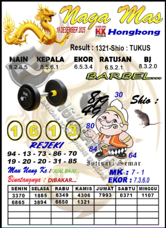 Prediksi GEMBIRATOTO