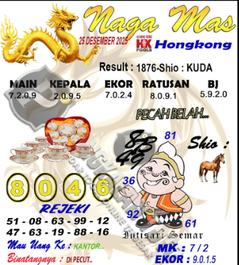 Prediksi GEMBIRATOTO