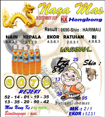 Prediksi GEMBIRATOTO