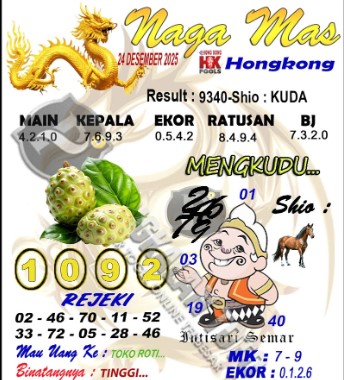 Prediksi GEMBIRATOTO