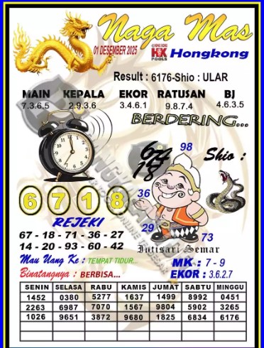 Prediksi GEMBIRATOTO