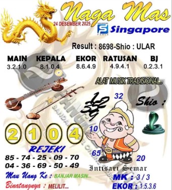 Prediksi GEMBIRATOTO