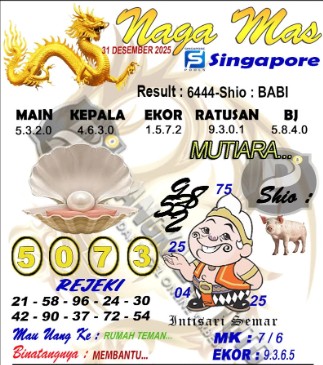 Prediksi GEMBIRATOTO