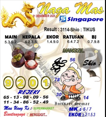 Prediksi GEMBIRATOTO