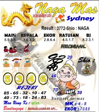 Prediksi GEMBIRATOTO