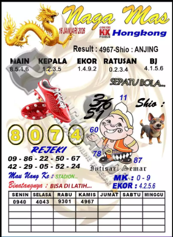 Prediksi GEMBIRATOTO