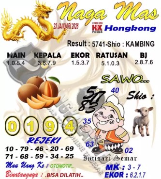 Prediksi GEMBIRATOTO