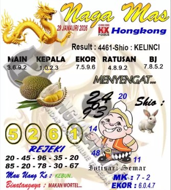 Prediksi GEMBIRATOTO