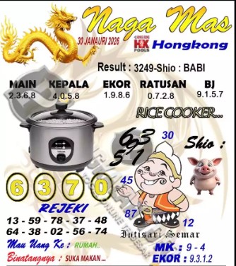 Prediksi GEMBIRATOTO