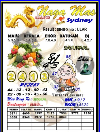 Prediksi GEMBIRATOTO