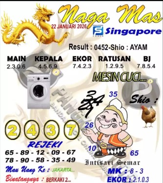 Prediksi GEMBIRATOTO