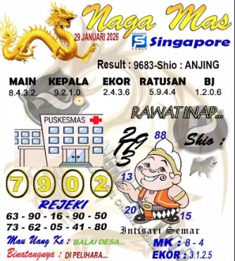 Prediksi GEMBIRATOTO