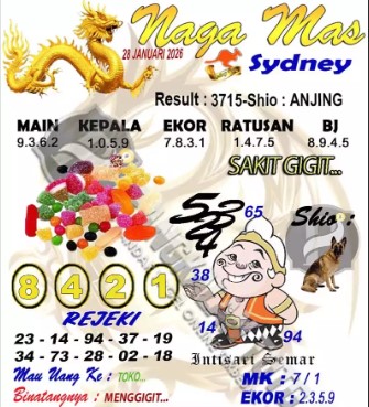 Prediksi GEMBIRATOTO