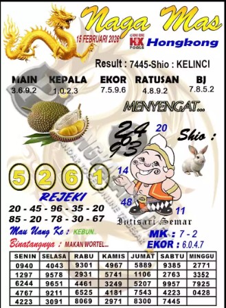 Prediksi GEMBIRATOTO