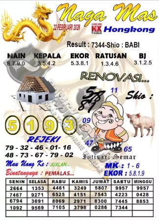 Prediksi GEMBIRATOTO