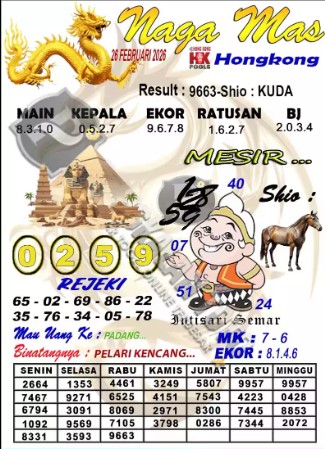 Prediksi GEMBIRATOTO