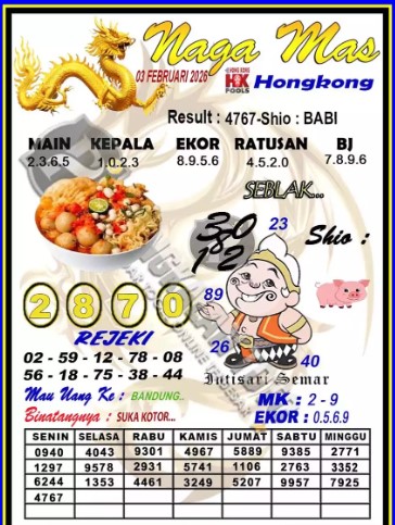 Prediksi GEMBIRATOTO