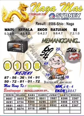 Prediksi GEMBIRATOTO