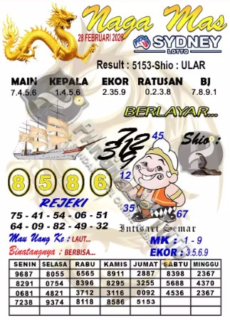 Prediksi GEMBIRATOTO