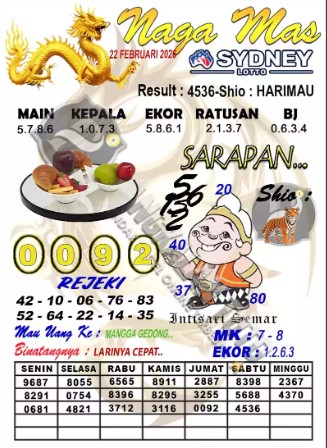 Prediksi GEMBIRATOTO