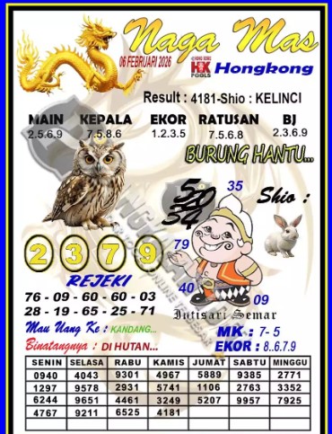 Prediksi GEMBIRATOTO