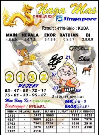 Prediksi GEMBIRATOTO