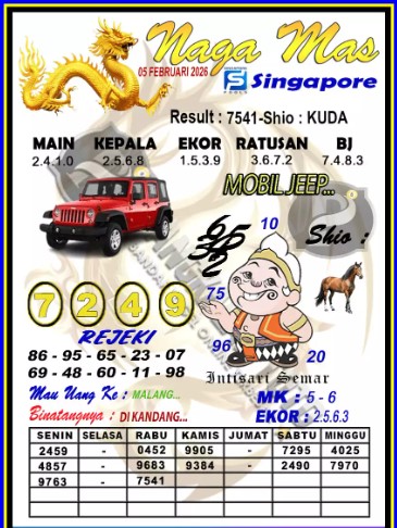 Prediksi GEMBIRATOTO