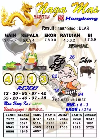 Prediksi GEMBIRATOTO