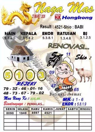 Prediksi GEMBIRATOTO