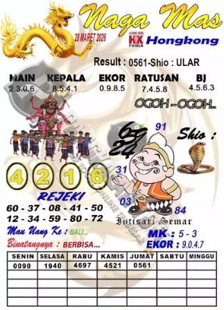 Prediksi GEMBIRATOTO