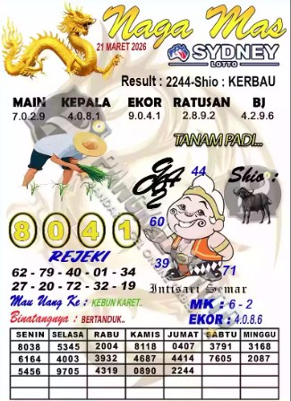 Prediksi GEMBIRATOTO