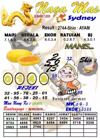 Prediksi GEMBIRATOTO