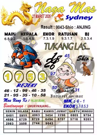 Prediksi GEMBIRATOTO