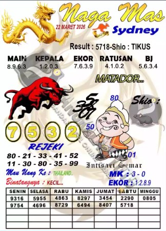 Prediksi GEMBIRATOTO