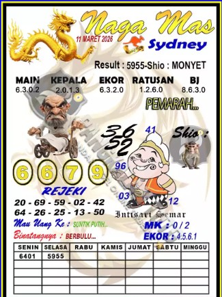 Prediksi GEMBIRATOTO