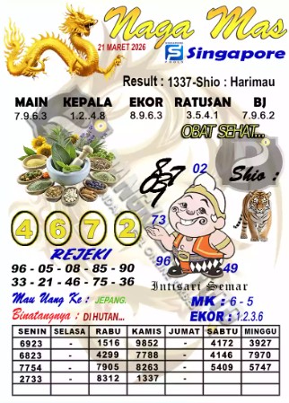 Prediksi GEMBIRATOTO