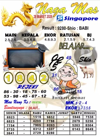 Prediksi GEMBIRATOTO