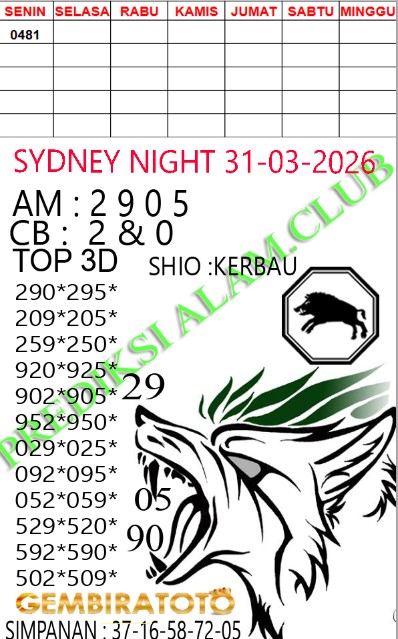 Prediksi GEMBIRATOTO