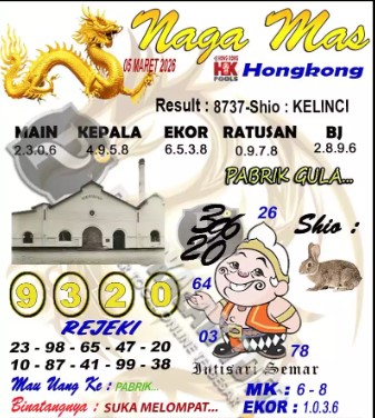 Prediksi GEMBIRATOTO