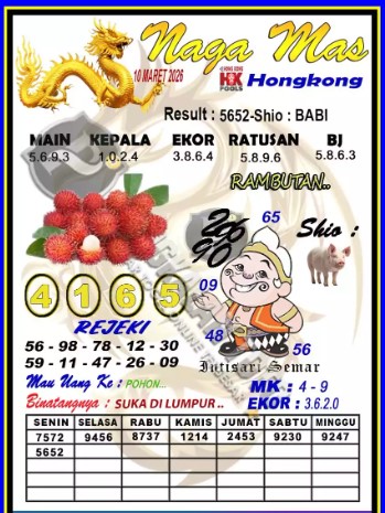 Prediksi GEMBIRATOTO