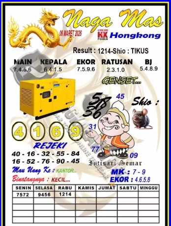 Prediksi GEMBIRATOTO