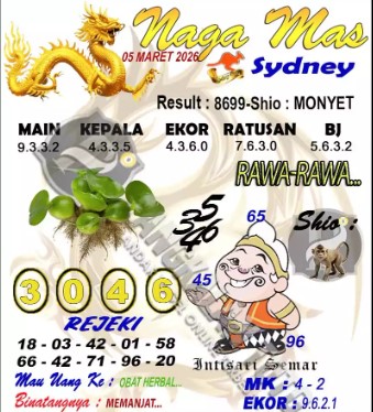 Prediksi GEMBIRATOTO