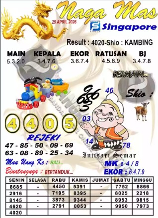 Prediksi GEMBIRATOTO