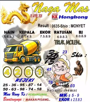 Prediksi GEMBIRATOTO