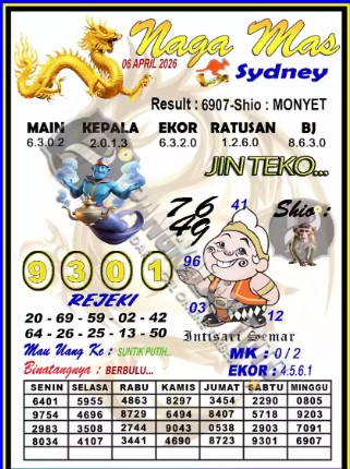 Prediksi GEMBIRATOTO