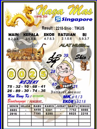 Prediksi GEMBIRATOTO