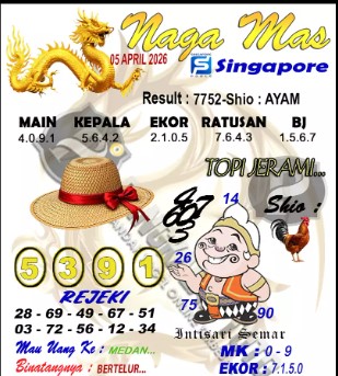 Prediksi GEMBIRATOTO