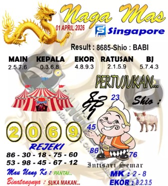 Prediksi GEMBIRATOTO