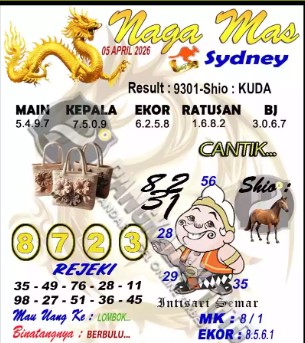 Prediksi GEMBIRATOTO